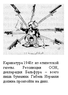 Подпись:
Карикатура 1948г. из египетской газеты. Резолюция ООН, декларация Бальфура – всего лишь бумажки. Гибель Израиля должна произойти на днях.